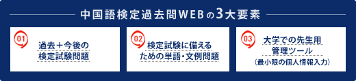 中国語検定 過去問WEBの3大要素 01:過去+今後の検定試験問題 02:検定試験に備えるための単語・文例問題 03:大学での先生用管理ツール(最小限の個人情報入力)